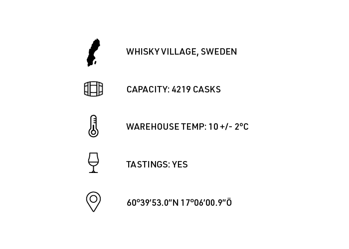 Whiskybyn_Warehouse_Info-icons_700x500_72dpi